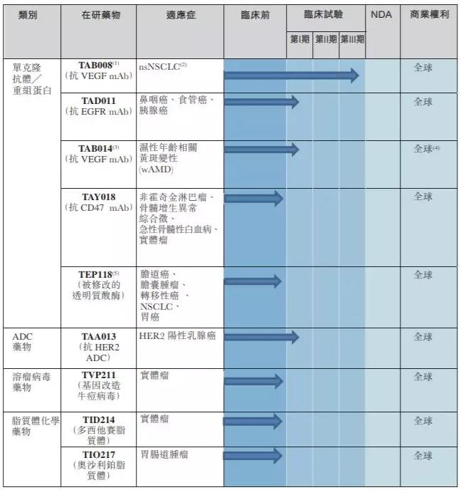 1572404443380915.jpg 微信圖片_20191030110950.jpg