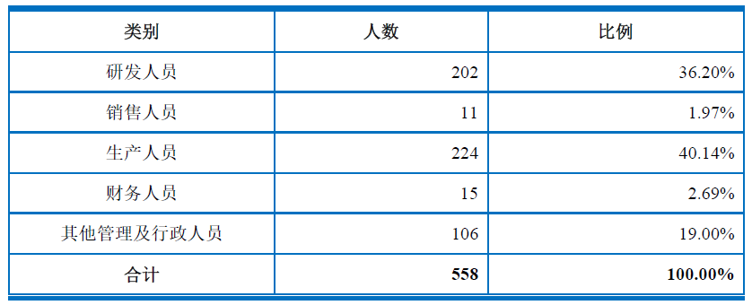 1573182052641923.jpg 1573182601(1).jpg
