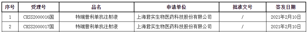1613802707743496.png 微信圖片_20210220143155.png