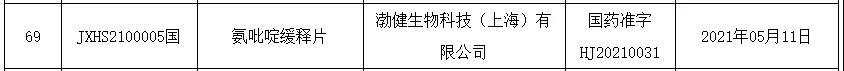 1620974643266459.jpg 微信圖片_20210514144341.jpg
