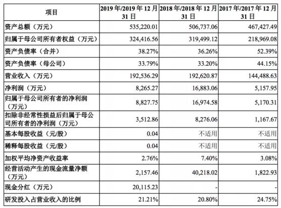 1621319538141123.jpg 微信圖片_20210518143150.jpg