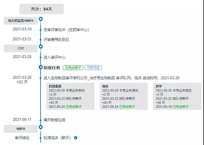 1624332060401745.jpg 微信圖片_20210622112043.jpg