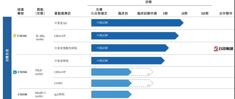 1625725813661535.jpg 微信圖片_20210708142831.jpg