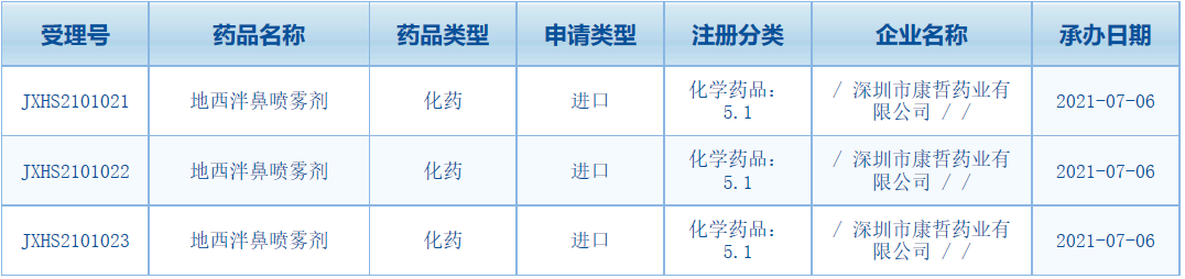 1625726008652108.png 微信圖片_20210708143313.png