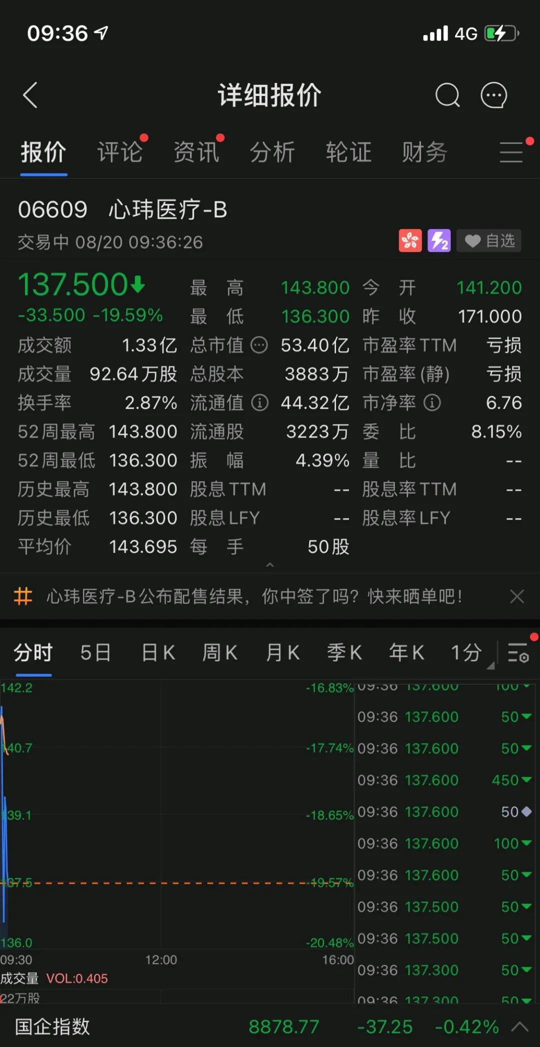 1629438328478956.jpg 微信圖片_20210820134325.jpg