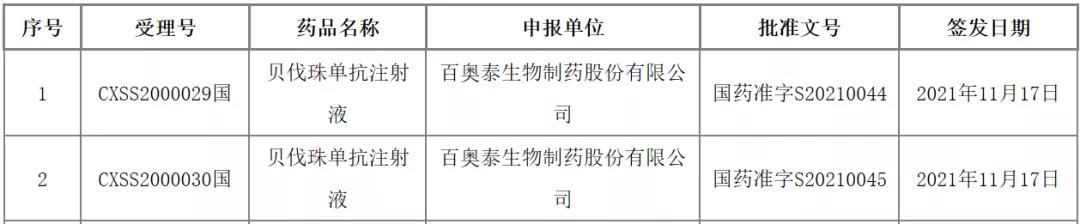 1637303931207785.jpg 微信圖片_20211119143829.jpg
