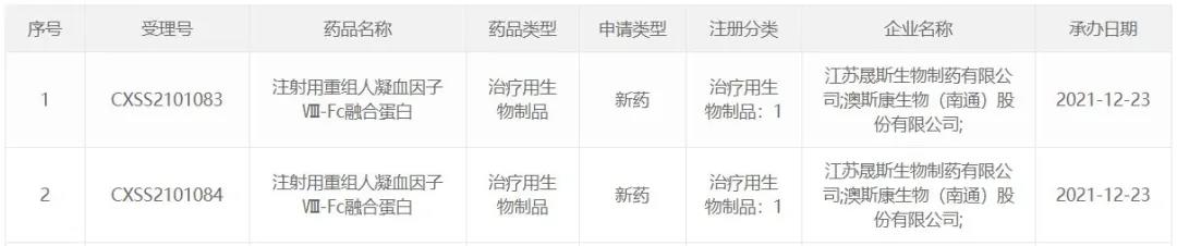1640330131185978.jpg 微信圖片_20211224151511.jpg