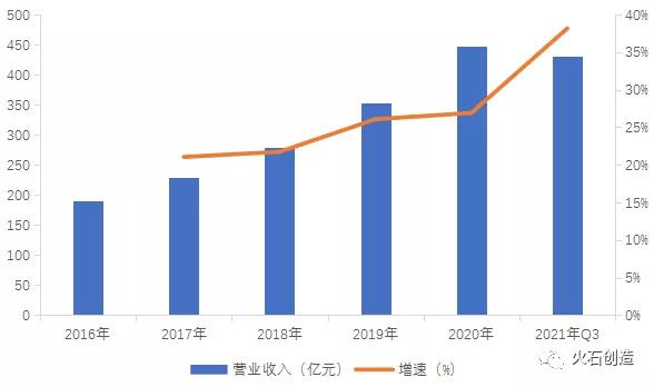 1642138938184465.jpg 微信圖片_20220114134129.jpg