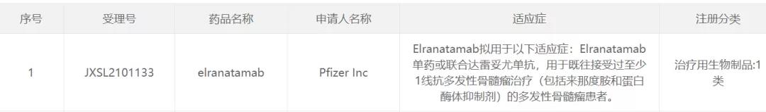 1642658178325231.jpg 微信圖片_20220120135554.jpg