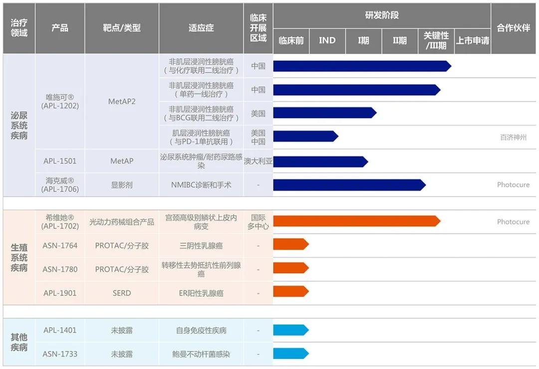 1643003335747158.jpg 微信圖片_20220124134816.jpg
