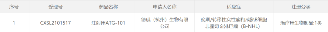 1646814205175850.png 微信圖片_20220309162256.png