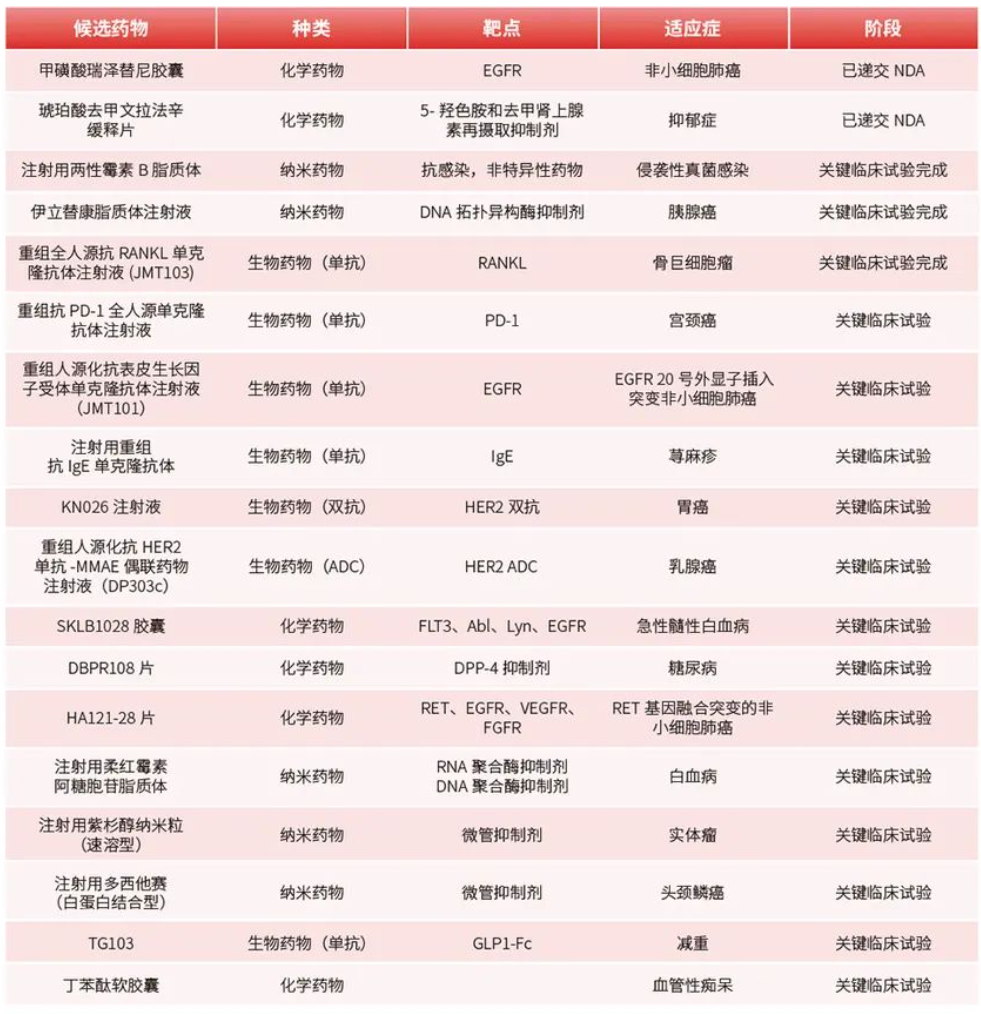 微信圖片_20220406134127.png