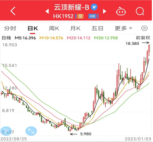 1672901492214636.png 微信圖片_20230105144920.png