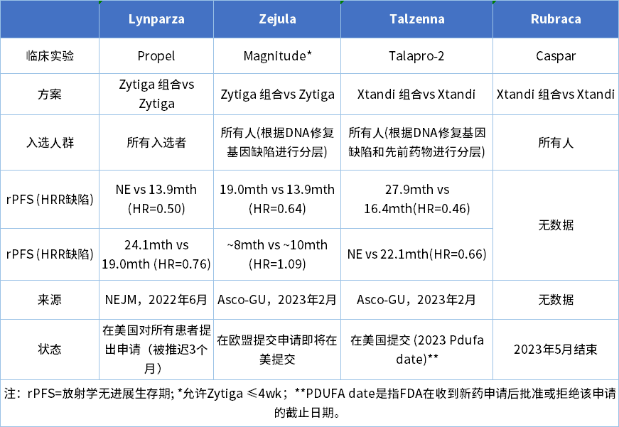 1677478240531348.png 微信圖片_20230227140948.png