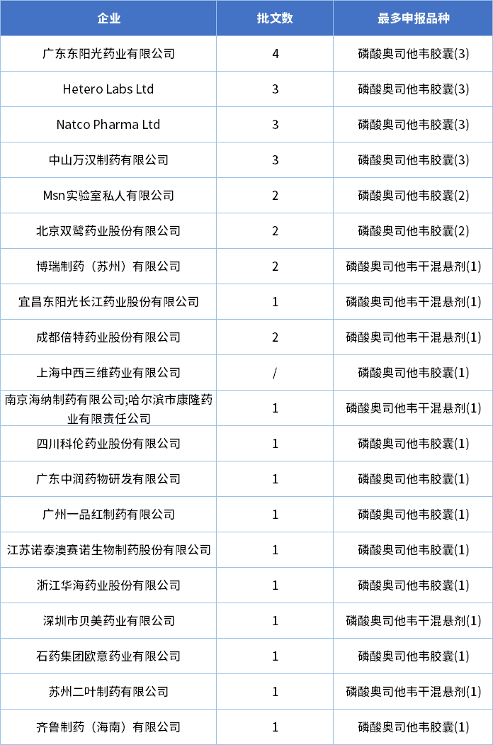 1677651886449264.png 微信圖片_20230301142336.png